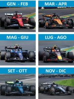 Calendari personalizzati Formula uno 2026