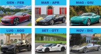 Calendari personalizzati Ferrari 2027