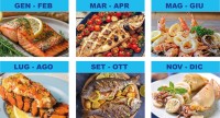 Calendari personalizzati pesce cotto 2027